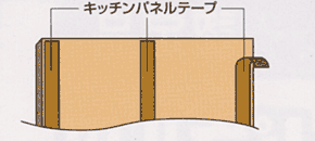 �L�b�`���p�l���e�[�v���͂�B