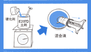 注入材の混合